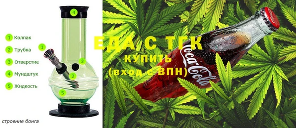 Альфа ПВП Армянск